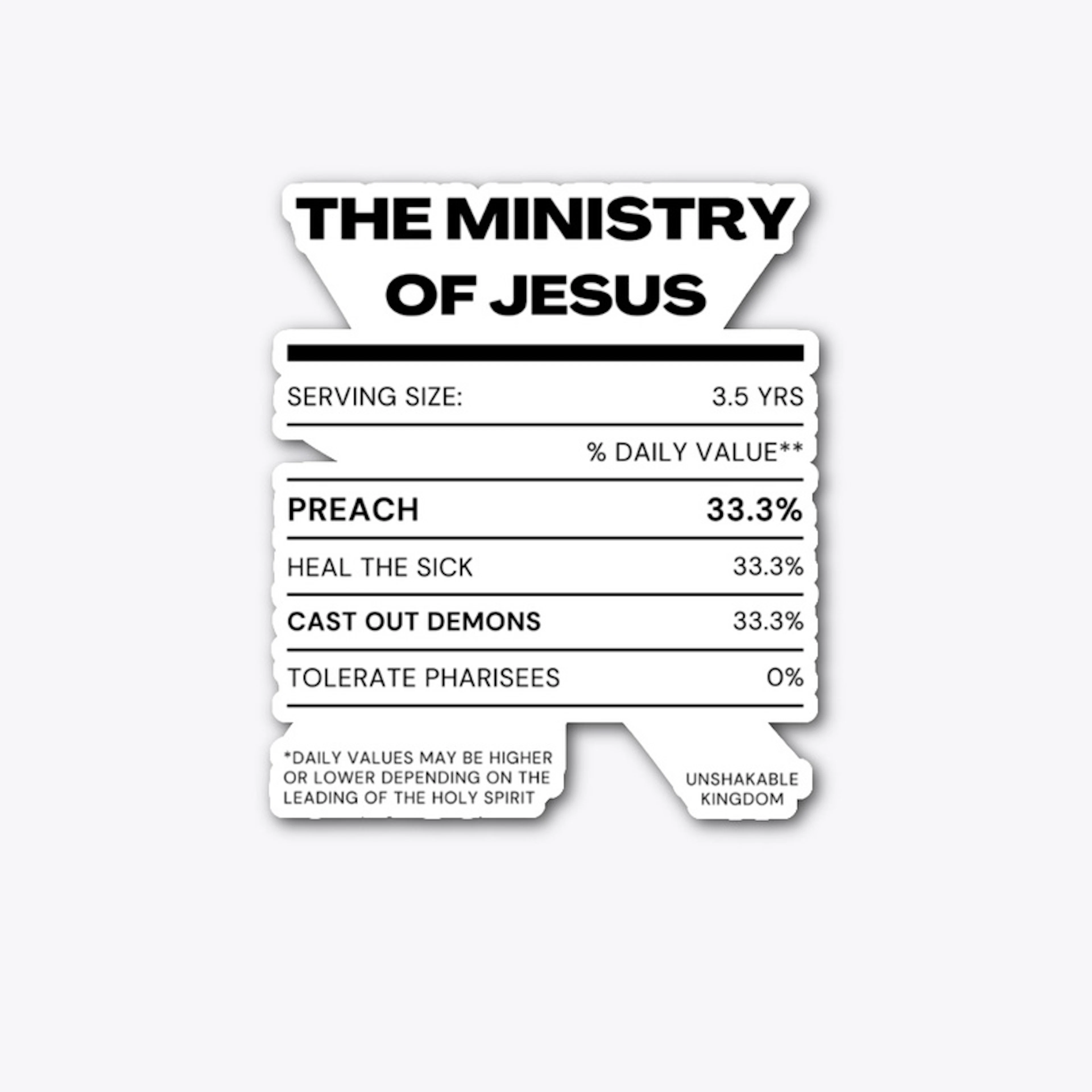 THE MINISTRY OF JESUS
